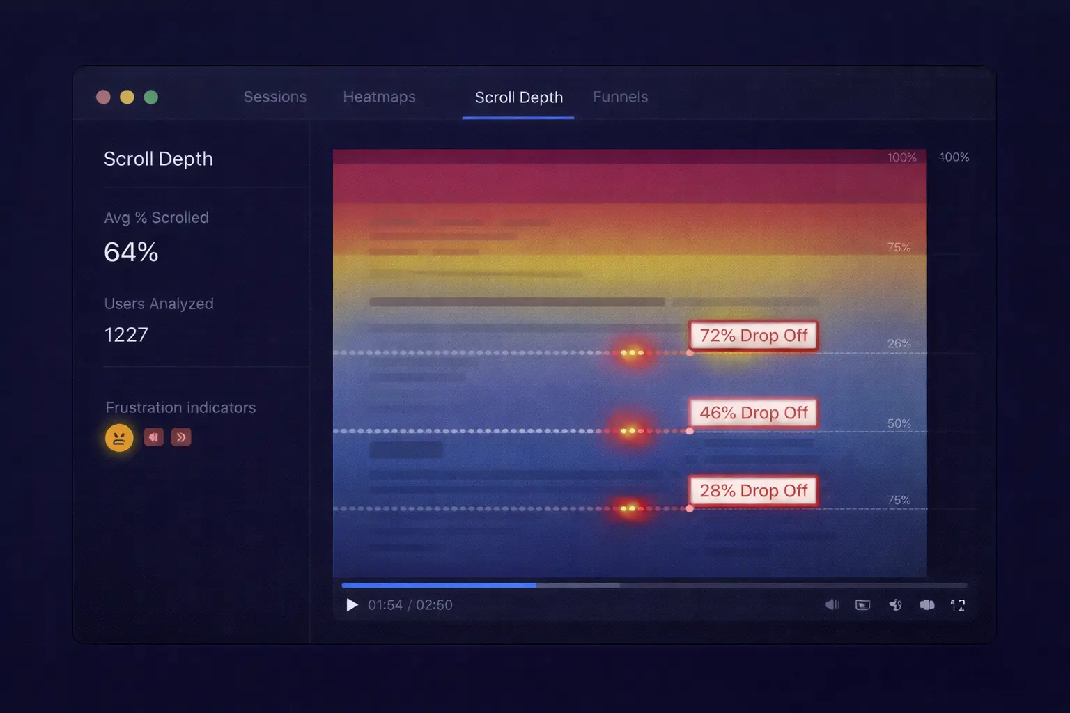 [img: horizontal illustration showing scroll depth visualization with gradient showing where users stop scrolling, engagement drop-off points marked, content analysis context]